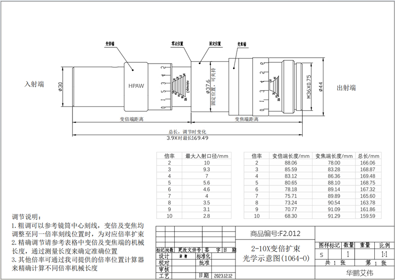 光纖變倍擴(kuò)束鏡筒